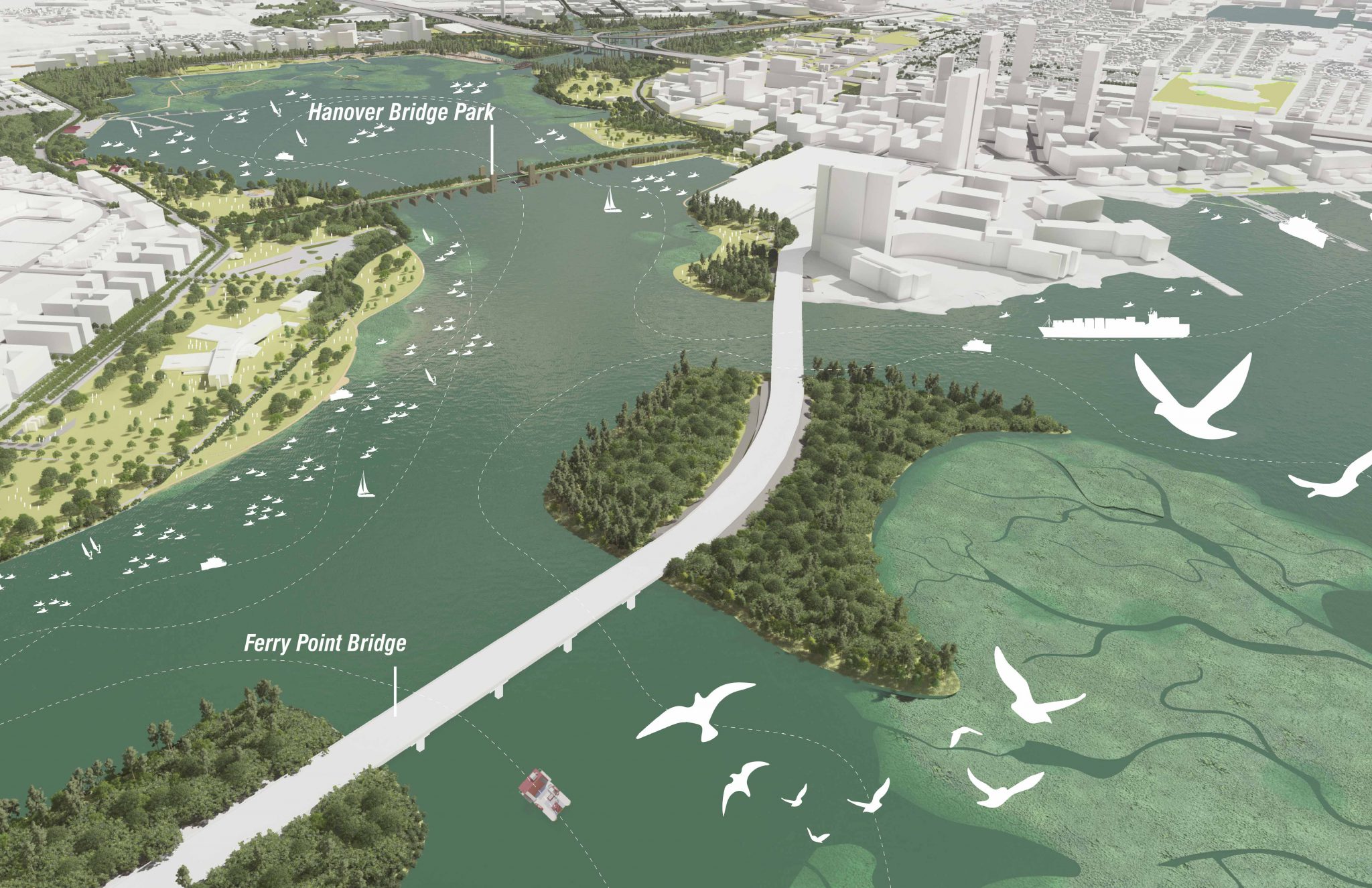 Middle Branch Waterfront Concept