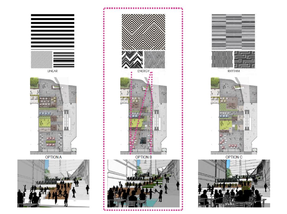 Ballston Quarter Plaza Design Concepts